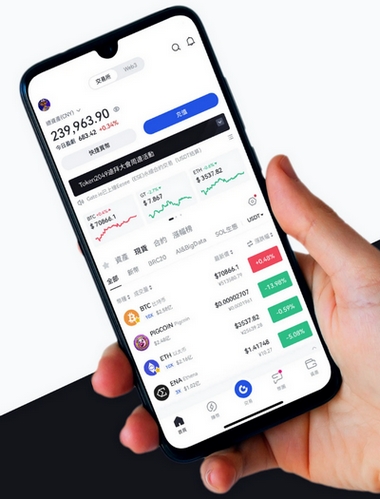 Cyphix Edge - Como o aplicativo Cyphix Edge aprimora sua negociação?