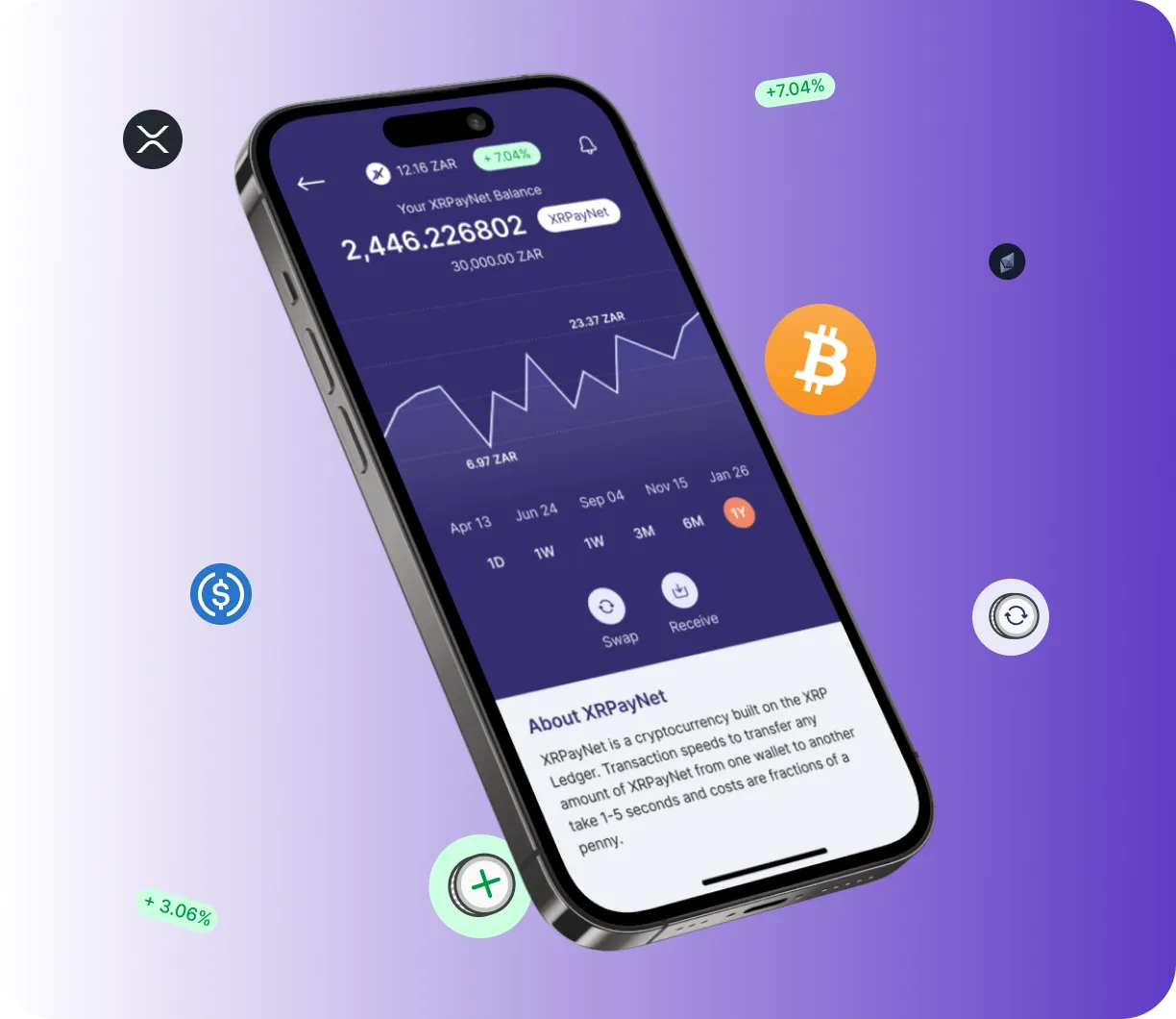 Cyphix Edge - O que é o Cyphix Edge?